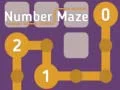 Juego Mazmorras de números en línea