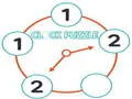 Juego Puzzle Reloj en línea Juego Puzzle Reloj en línea