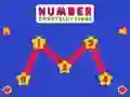 Juego Constelaciones Numéricas en línea Juego Constelaciones Numéricas en línea