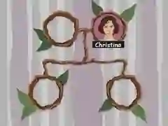 Juego Árbol genealógico en línea Juego Árbol genealógico en línea